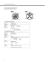 Preview for 31 page of Phoenix Mecano LD1000E Assembly Instructions Manual