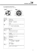 Preview for 32 page of Phoenix Mecano LD1000E Assembly Instructions Manual