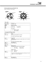 Preview for 34 page of Phoenix Mecano LD1000E Assembly Instructions Manual