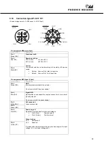 Preview for 38 page of Phoenix Mecano LD1000E Assembly Instructions Manual