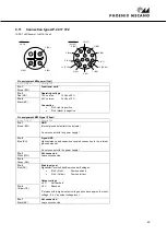 Preview for 40 page of Phoenix Mecano LD1000E Assembly Instructions Manual