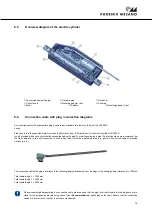 Preview for 14 page of Phoenix Mecano LD75E+P Assembly Instruction Manual