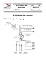 Preview for 1 page of Phoenix Mecano OKIN REFINED CB3433A Product Instruction