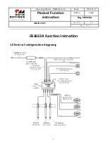 Phoenix Mecano OKIN REFINED CB3633A Product Instruction preview