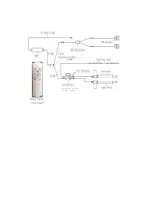 Предварительный просмотр 5 страницы Phoenix Mecano OKIN REFINED RF28 Instructions