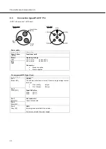 Preview for 24 page of Phoenix Mecano PMZ10ES Assembly Instructions Manual