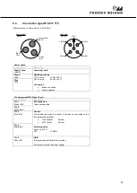 Preview for 25 page of Phoenix Mecano PMZ10ES Assembly Instructions Manual