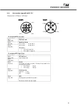 Preview for 27 page of Phoenix Mecano PMZ10ES Assembly Instructions Manual