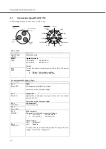 Preview for 28 page of Phoenix Mecano PMZ10ES Assembly Instructions Manual