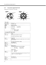 Preview for 32 page of Phoenix Mecano PMZ10ES Assembly Instructions Manual