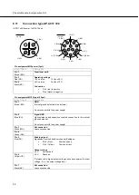 Preview for 36 page of Phoenix Mecano PMZ10ES Assembly Instructions Manual