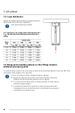 Предварительный просмотр 40 страницы Phoenix Mecano RK Rose+Krieger Multilift II Assembly Instructions Manual