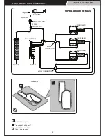 Предварительный просмотр 13 страницы Phoenix Model A26 INVADER EP Instruction Manual