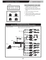 Предварительный просмотр 15 страницы Phoenix Model GRIPEN Instruction Manual