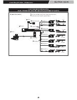 Предварительный просмотр 22 страницы Phoenix Model PA-18 Super Cub Instruction Manual