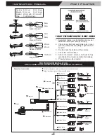 Предварительный просмотр 19 страницы Phoenix Model PC21 PILATUS Instruction Manual