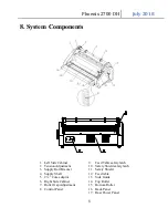 Предварительный просмотр 8 страницы Phoenix 2700-DH Operating Manual