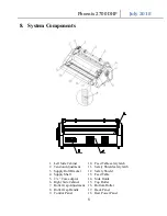 Предварительный просмотр 8 страницы Phoenix 2700-DHP Operating Manual