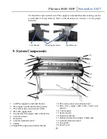 Предварительный просмотр 11 страницы Phoenix 4400-DHP Operating Manual