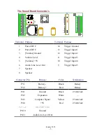 Preview for 5 page of Phoenix BigSound PB17 Handbook