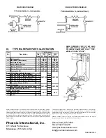 Предварительный просмотр 2 страницы Phoenix DryRod TYPE 50A SERIES Operating Instructions Manual