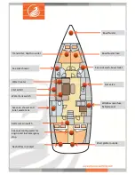 Preview for 2 page of Phoenix Dufour 450 Perse Technical Information