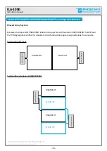 Предварительный просмотр 15 страницы Phoenix ILA-1000 Instruction Manual