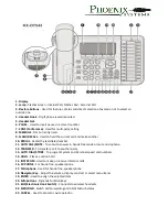 Preview for 2 page of Phoenix KX-DT543 Quick Start Manual