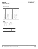 Preview for 2 page of Phoenix LEDLT Installation Instructions