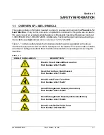 Preview for 7 page of Phoenix LT4 Operation, Maintenance And Parts Manual