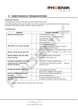 Preview for 19 page of Phoenix MELANGE 5L Operating And Service Manual