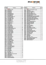 Preview for 22 page of Phoenix MELANGE Operating And Service Manual