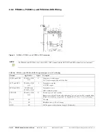 Preview for 4 page of Phoenix PCS300-x Installation Manual