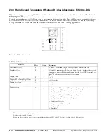 Preview for 8 page of Phoenix PCS300-x Installation Manual