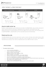 Предварительный просмотр 2 страницы Phoenix PHW-REPEATER300+ Quick Start Manual