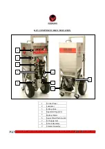 Preview for 8 page of Phoenix PHX-150 User Manual