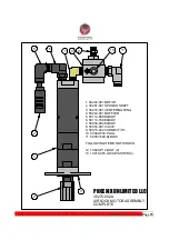 Preview for 25 page of Phoenix PHX-150 User Manual