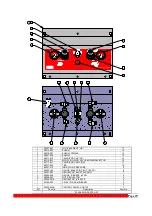 Preview for 29 page of Phoenix PHX-150 User Manual