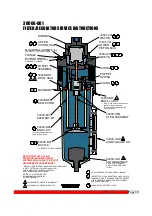 Preview for 33 page of Phoenix PHX-150 User Manual