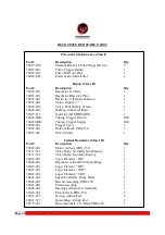 Preview for 44 page of Phoenix PHX-150 User Manual