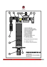 Preview for 27 page of Phoenix PHX-200 User Manual