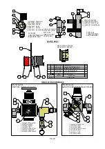 Preview for 49 page of Phoenix PHX-200 User Manual