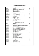 Предварительный просмотр 58 страницы Phoenix PHX-200 User Manual