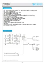 Preview for 4 page of Phoenix POWERVOICE PV-5D.2-2U Instruction Manual