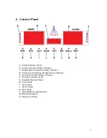 Preview for 3 page of Phoenix PWB-1530 Manual