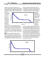 Preview for 41 page of Phoenix R/C Aerobatic Glider Assembly And Operation Manual