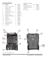 Предварительный просмотр 8 страницы Phoenix R150 Owner'S Manual