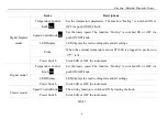 Preview for 8 page of Phoenix RSM-10HS/HP User Manual