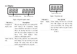 Preview for 9 page of Phoenix RSM-10HS/HP User Manual