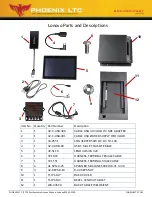 Предварительный просмотр 3 страницы Phoenix StatSafe Series Converting Instructions